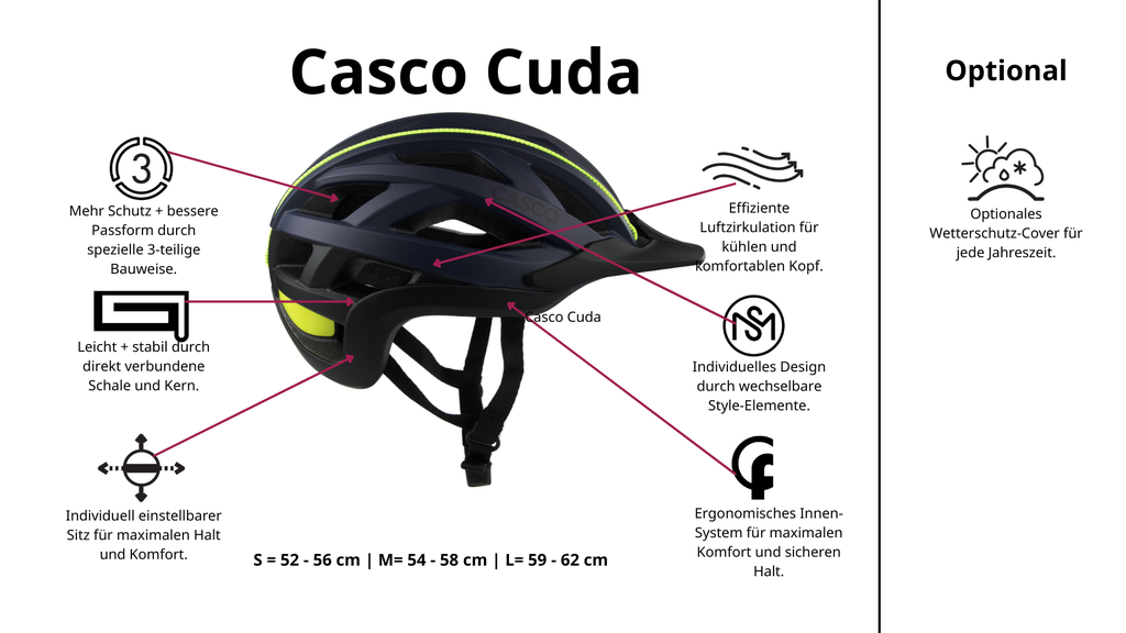 Casco CUDA