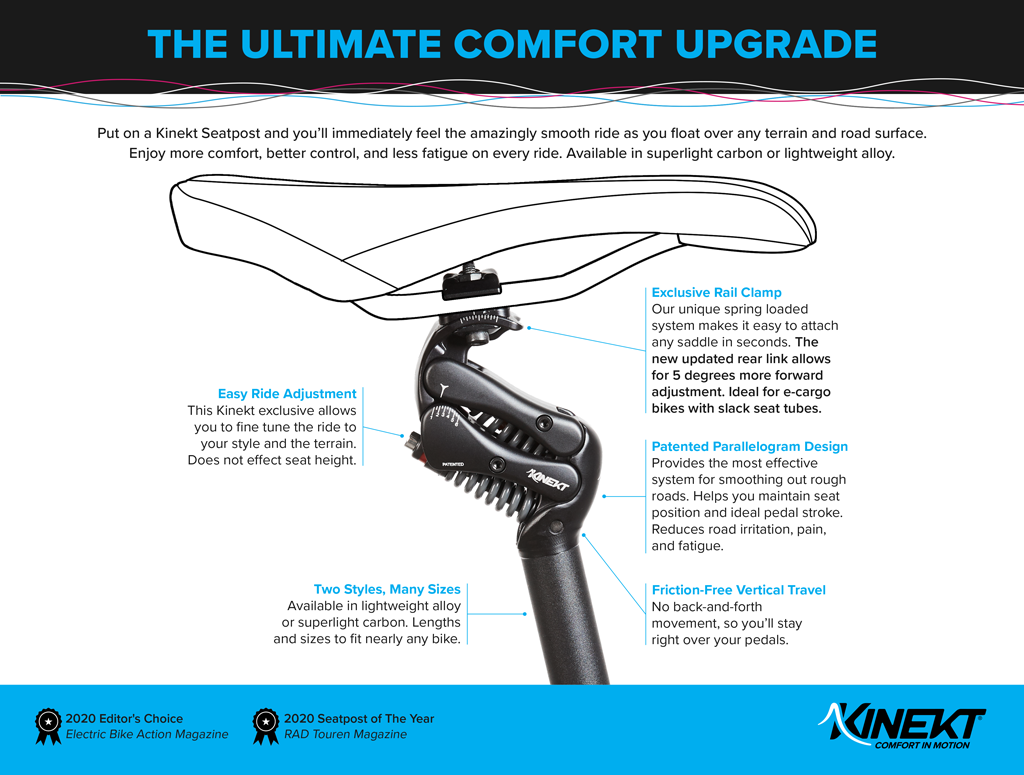 Kinekt_Pilottrading_Seatpost+callouts_122821_1024x775px