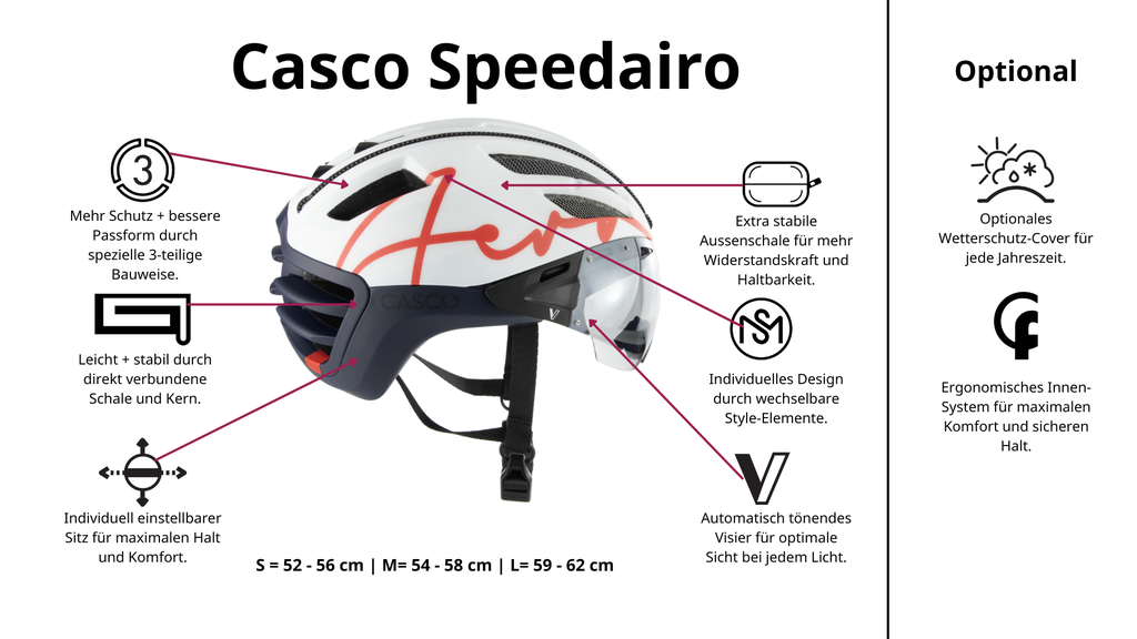 Casco SPEEDairo
